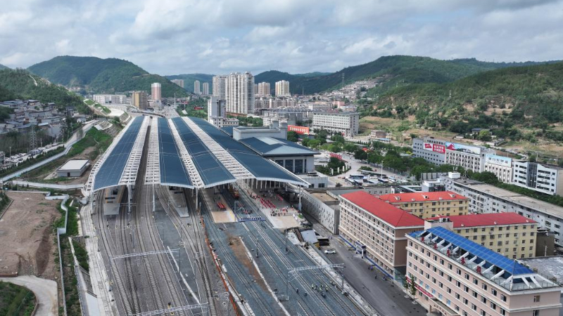 Image Chine chemin de fer