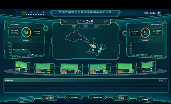 Quotidien du peuple plateforme université Lanzhou